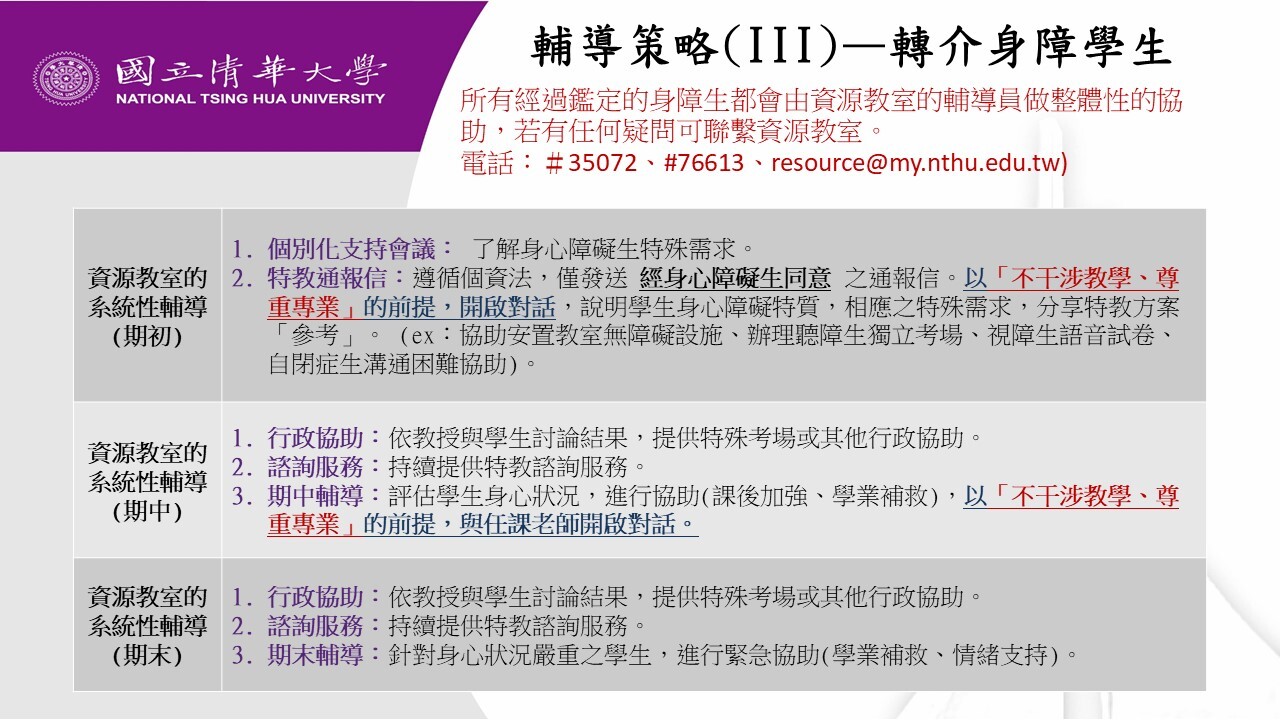 大學教師如何面對與協助具有特殊身心狀況的學生