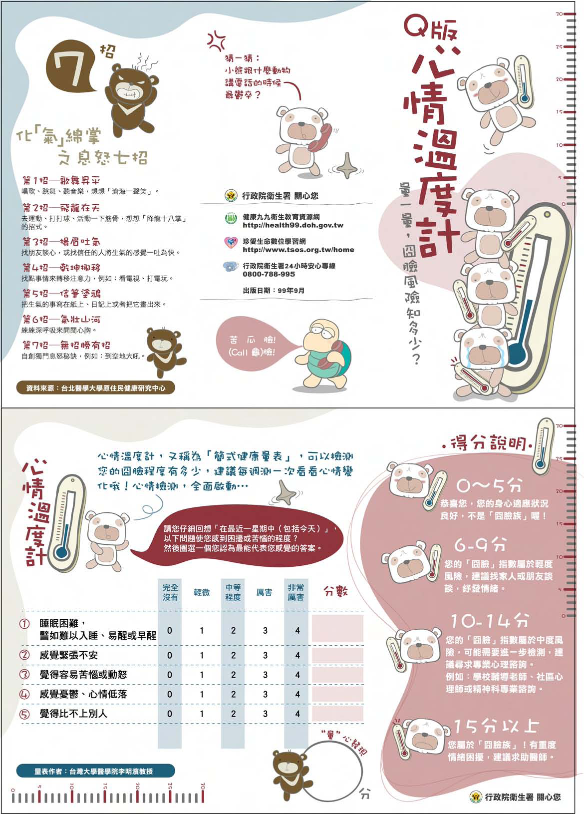 心情溫度計