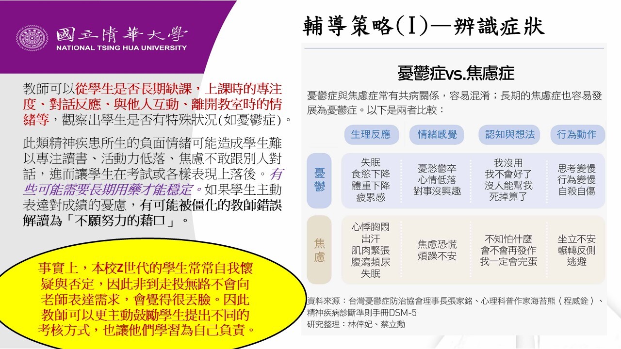 大學教師如何面對與協助具有特殊身心狀況的學生