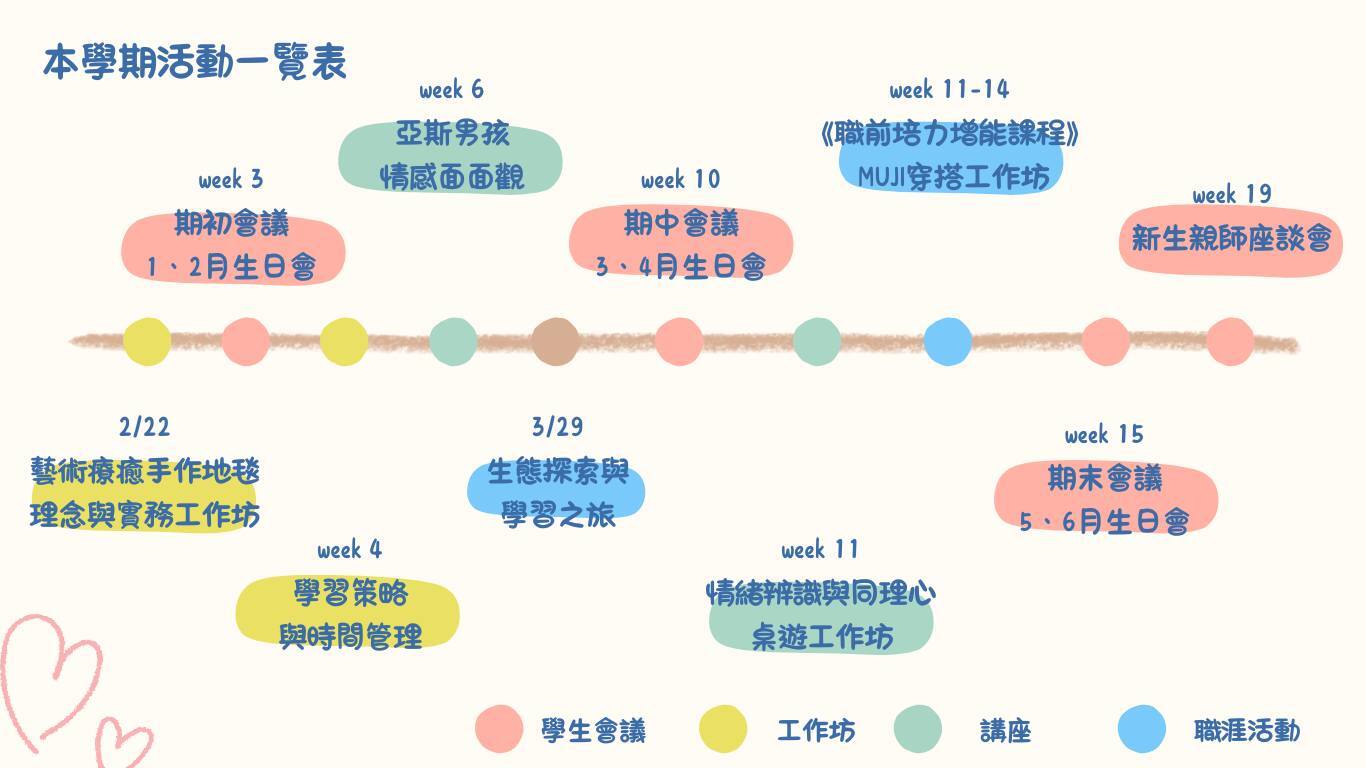 活動一覽表