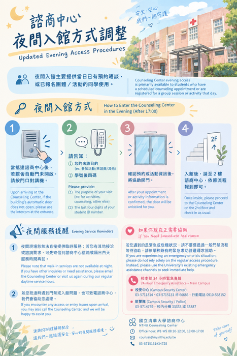 諮商中心夜間入館方式調整