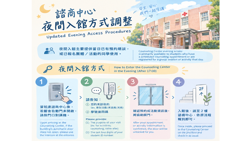 夜間入館方式調整